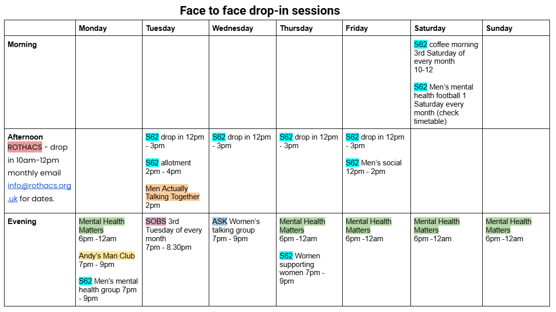 Timetable of local face to face services