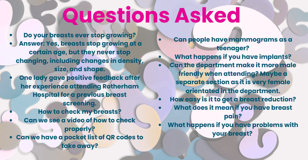 Questions that were asked